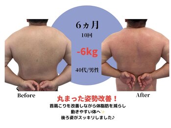 ベル(BeL)/筋膜リリース×痩身