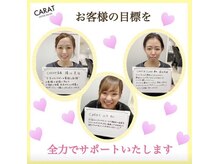 カラット(CARAT)/カラットスタッフ