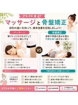 こまき美骨整体ラボ(こまき美骨整体.Labo)/骨盤矯正との違い