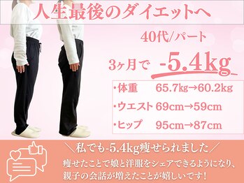 カイト(Kaito)/40代/パート