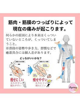 ハピネス(Hapiness)/痛みの原因はコレ！！