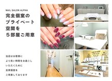 アルファ(ALPHA)