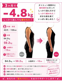 まつもと美容整体 整骨院/
