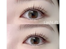 フォーカス(FOCUS)