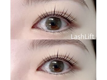 フォーカス(FOCUS)