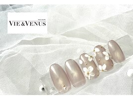 ３月定額トレンド　パラジェル可