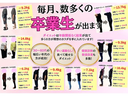 穴田鍼灸整骨院の写真
