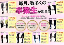 穴田鍼灸整骨院
