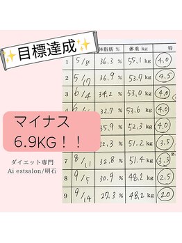 アイ エステサロン(Ai)/ダイエット成功♪40代痩身