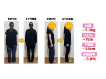 ヘルスケアエイド鍼灸接骨院 蘇我院/３ヶ月集中ダイエットコース