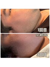 シンバ 倉敷店(SIMBA)/