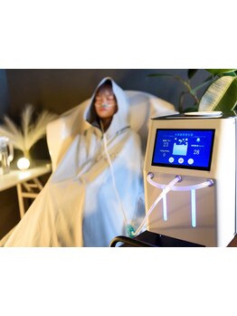 お肌をきれいにしたい