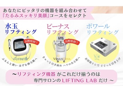 リフティングラボ(LIFTING LAB)の写真