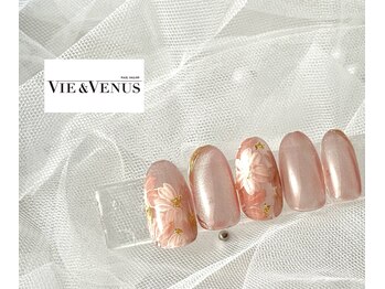 3月定額トレンド パラジェル可