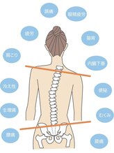 メンテ 曳舟(mainte)/歪んでませんか？