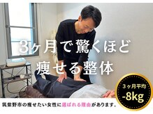 ウェルネ 二日市院