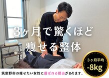 ウェルネ 二日市院