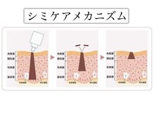 ヌー 栄(nuu)/シミケア