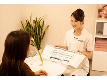 タレイア エステティック 新潟(THALEIA esthetic Niigata)/自分に合うコースがわからない方