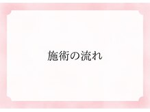 ヨサパーク リリア 立川北口店(YOSA PARK Lylia)/