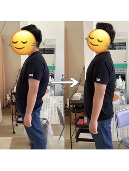 トータルヘルスビューティーカズ(TotalHealthBeauty KAZU)/【1度の施術で効果実感】光の森