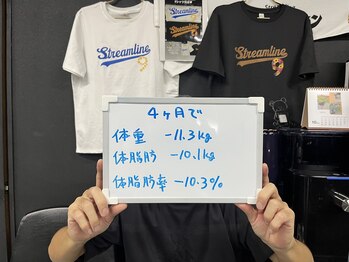 ストリームライン 千舟町店(Streamline)/