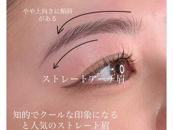 ボラード(boulard)/ストレートアーチ眉