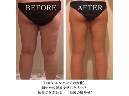 ヨサパーク ウララ 大井町(YOSAPARK urara)の写真