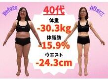 和み整骨院