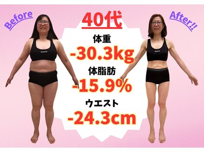 和み整骨院の写真