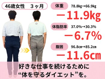 おがわ整骨院/夜勤があっても疲れにくくなった