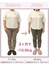 グリーンノア鍼灸院/3ヶ月で-10.6kg達成！
