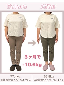 グリーンノア鍼灸院/3ヶ月で-10.6kg達成！