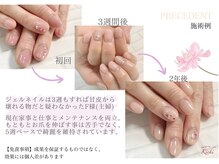 キチ 桜新町(Kichi)