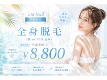 アネラ 燕三条