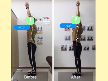 ナオル整体 春日部院(NAORU整体)/春日部/整体/姿勢矯正/猫背矯正