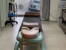 仙台メディカル整骨院