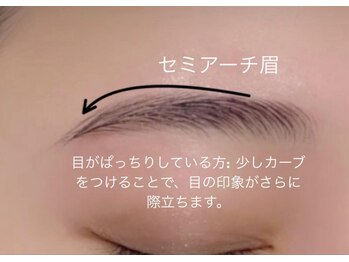 ボラード(boulard)/セミアーチ眉