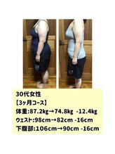 ジャンティ美容整体/30代女性　3か月コース　-12.4Kg