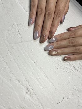 マグネット×マグネット