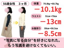 おがわ整骨院/体型を隠す洋服はもういらない！