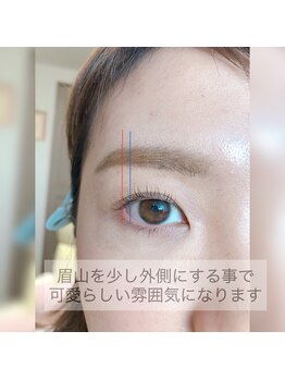 アイビューティー(AI beauty)/眉毛の黄金比率知ってますか？