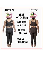 おいけ美容整体院 桐生院/本格ダイエット！
