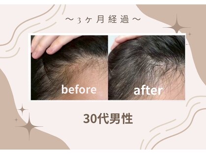 グロウ にいがた(GROW)の写真