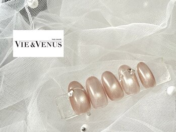 3月定額トレンド パラジェル可