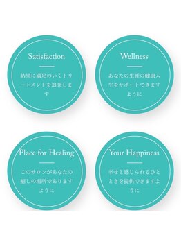 エスティ 稲毛ワンズモール店/私たちのおもてなし