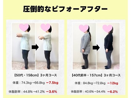 つちだ整骨院の写真