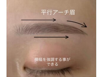 ボラード(boulard)/平行アーチ眉