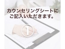 アンドット 浦和店(an.)/