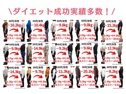 ココロ(COCORO)の写真